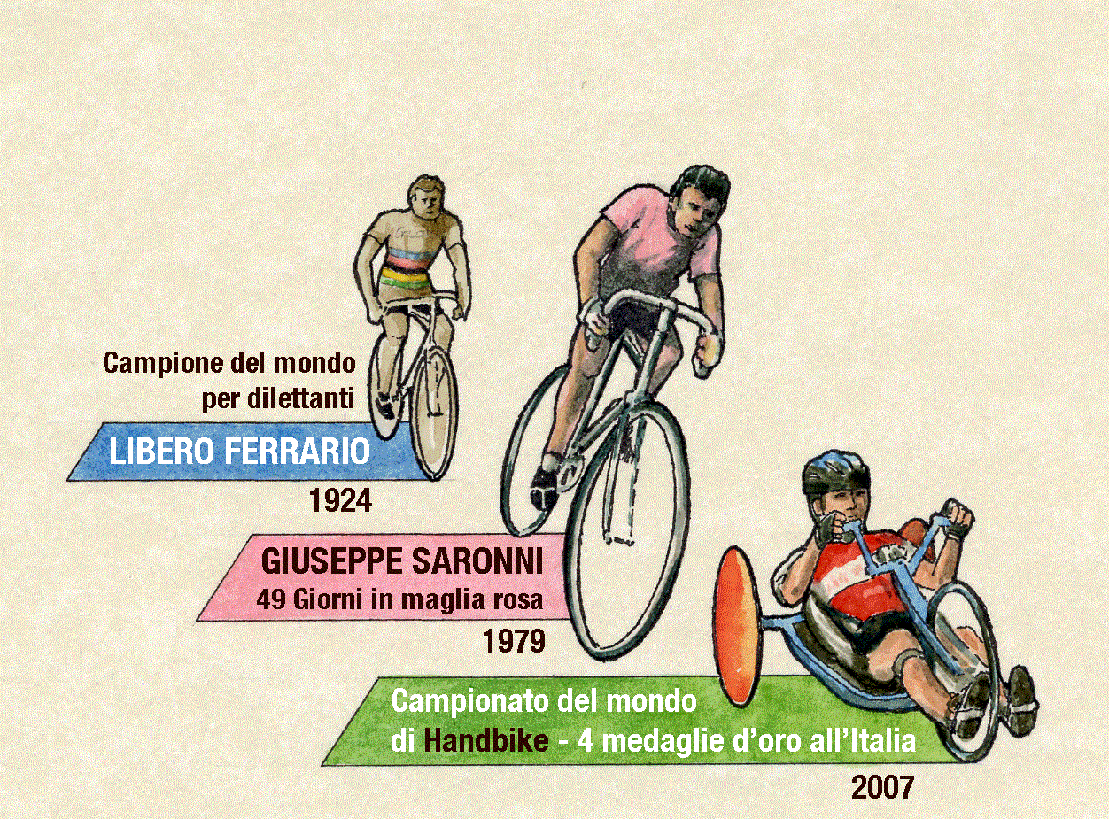 ciclisti